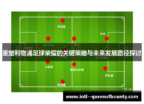 重塑利物浦足球荣耀的关键策略与未来发展路径探讨